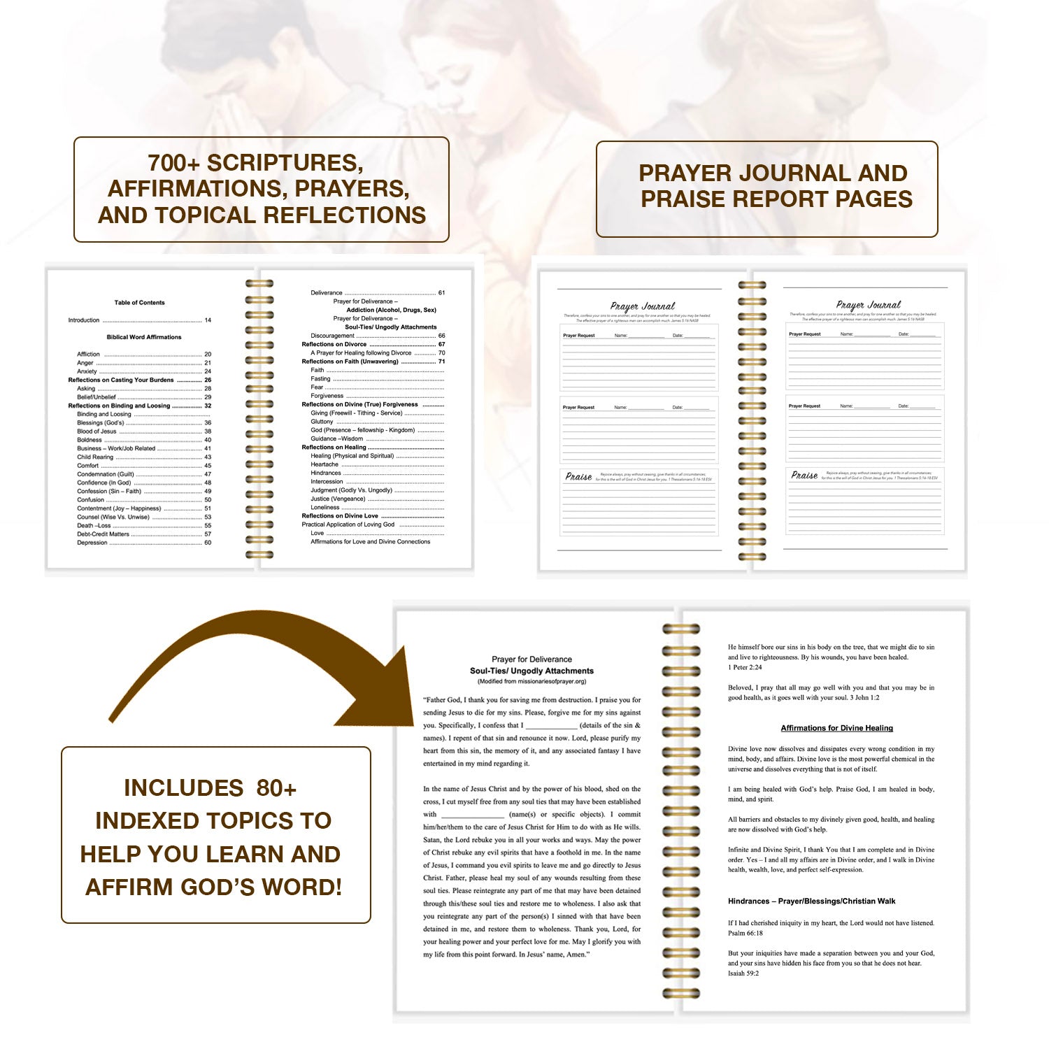 52 Week Prayer Journal + ATW Paperback Mega Bundle